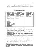 Konspekts 'Juridiskā konfliktoloģija', 3.