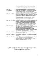 Referāts 'Latvijas un Austrijas attiecības 2004.- 2005.gadā', 5.