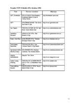 Referāts 'SPA pakalpojumi, attīstības vēsture, to pieaugošā nozīme viesu piesaistē', 11.