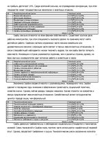 Konspekts 'Сетевая модель интернационализации', 20.