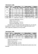 Konspekts 'Starptautiskās valūtas un norēķinu operācijas', 5.