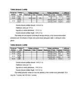 Konspekts 'Starptautiskās valūtas un norēķinu operācijas', 6.