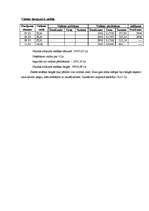 Konspekts 'Starptautiskās valūtas un norēķinu operācijas', 7.