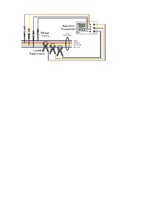 Konspekts 'Elektriskie mērinstrumenti elektrisko lielumu mērīšanai', 3.