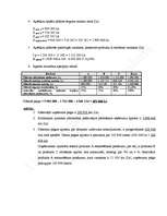 Konspekts 'Uzņēmējdarbības plānošana - mājas darba uzdevumu atrisinājumi', 9.