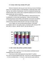 Referāts 'Latvijas valūtas tirgus', 23.