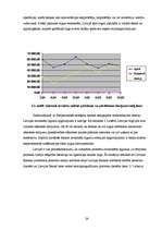 Referāts 'Latvijas valūtas tirgus', 24.