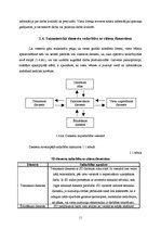 Referāts 'Saimnieciskais dienests viesnīcās', 11.