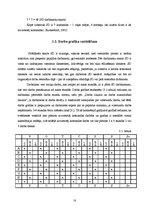 Referāts 'Saimnieciskais dienests viesnīcās', 18.