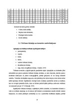 Referāts 'Saimnieciskais dienests viesnīcās', 19.