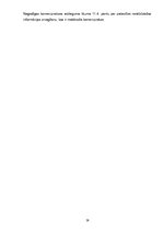 Prakses atskaite 'Viesnīcu prakse', 19.