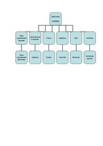 Prakses atskaite 'Viesnīcu prakse', 57.