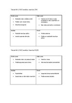 Prakses atskaite 'Viesnīcu prakse', 59.