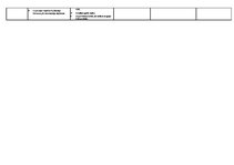 Konspekts 'Apkalpošanas salīdzināšana', 2.