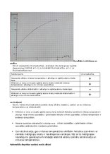 Paraugs 'Alkānu sastāvs, uzbūve un īpašības', 3.