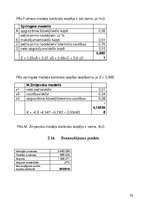 Paraugs 'Finanšu analīze SIA "Staburadze"', 15.