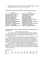 Paraugs 'Pārbaudes darbs.11.kl. Pareizrakstība, valodas funkcijas, valodas kultūra', 3.