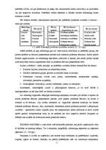 Referāts 'Uzņēmējdarbības iekšējās un ārējās vides faktoru analīze uzņēmumā "X"', 11.