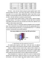 Referāts 'Uzņēmējdarbības iekšējās un ārējās vides faktoru analīze uzņēmumā "X"', 20.