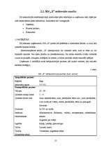 Referāts 'Uzņēmējdarbības iekšējās un ārējās vides faktoru analīze uzņēmumā "X"', 25.