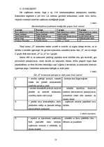 Referāts 'Uzņēmējdarbības iekšējās un ārējās vides faktoru analīze uzņēmumā "X"', 28.