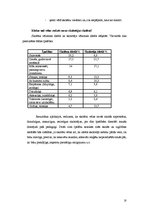 Referāts 'Sociālie priekšstati par ideālu skolotāju/pasniedzēju', 18.