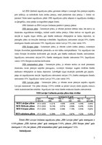 Referāts 'Bankas pakalpojumu salīdzināšana (otrais pensiju līmenis)', 5.