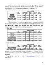 Referāts 'Bankas pakalpojumu salīdzināšana (otrais pensiju līmenis)', 6.