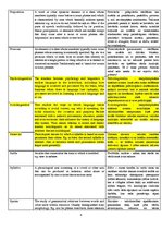 Konspekts 'Glossary', 4.