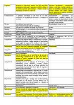 Konspekts 'Glossary', 9.