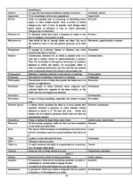 Konspekts 'Glossary', 14.