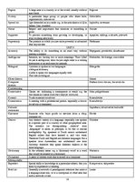 Konspekts 'Glossary', 18.