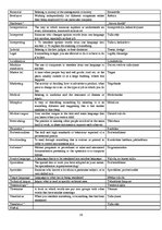 Konspekts 'Glossary', 19.