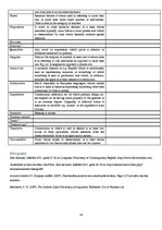 Konspekts 'Glossary', 24.