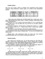 Konspekts 'Spirti', 3.