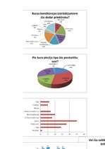 Referāts 'Latvijas iedzīvotāju svētku svinēšanas ieradumi un konditorejas izstrādājumu izv', 1.
