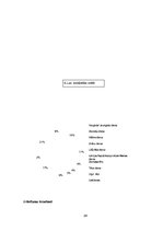 Referāts 'Latvijas iedzīvotāju svētku svinēšanas ieradumi un konditorejas izstrādājumu izv', 24.