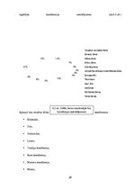 Referāts 'Latvijas iedzīvotāju svētku svinēšanas ieradumi un konditorejas izstrādājumu izv', 26.