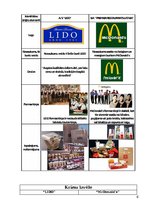 Konspekts 'Reputācijas analīze uzņēmumam "Lido"', 6.