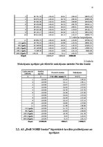 Referāts 'Hipotekārā kredīta tirgus novērtējums fiziskām personām', 15.