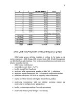Referāts 'Hipotekārā kredīta tirgus novērtējums fiziskām personām', 19.
