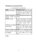 Referāts 'Pakalpojumu mārketings, tā atšķirība no preču mārketinga', 8.