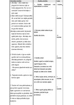 Konspekts 'Rokdarbu stundas konspekts', 2.