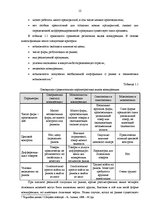 Diplomdarbs 'Анализ конкурентоспособности и перспективы развития OOO "Telekomunikāciju Grupa"', 10.
