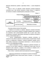 Diplomdarbs 'Анализ конкурентоспособности и перспективы развития OOO "Telekomunikāciju Grupa"', 15.