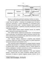 Diplomdarbs 'Анализ конкурентоспособности и перспективы развития OOO "Telekomunikāciju Grupa"', 17.