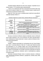 Diplomdarbs 'Анализ конкурентоспособности и перспективы развития OOO "Telekomunikāciju Grupa"', 33.