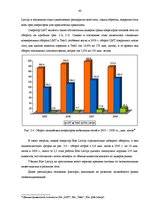 Diplomdarbs 'Анализ конкурентоспособности и перспективы развития OOO "Telekomunikāciju Grupa"', 41.