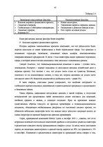 Diplomdarbs 'Анализ конкурентоспособности и перспективы развития OOO "Telekomunikāciju Grupa"', 43.