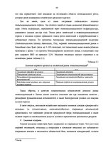 Diplomdarbs 'Анализ конкурентоспособности и перспективы развития OOO "Telekomunikāciju Grupa"', 44.